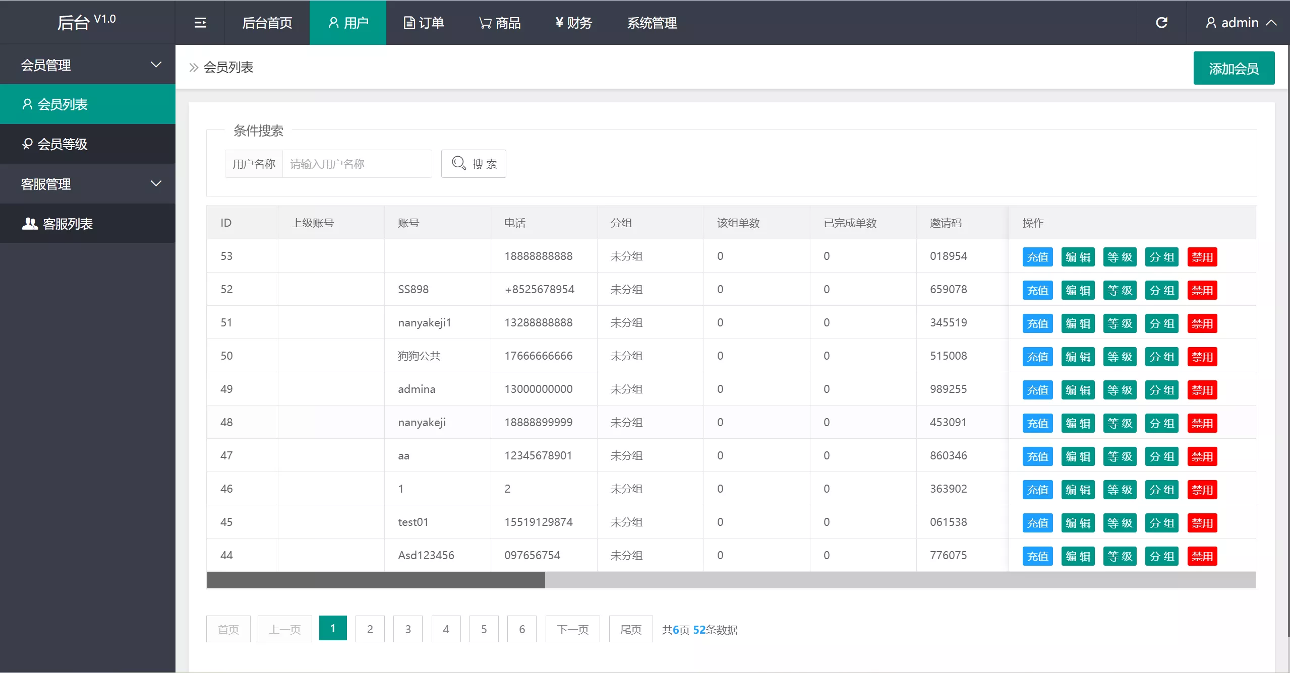 【海外爆点游戏】竞猜下注游戏+带聊天室+机器人+BTC充值插图5 【海外爆点游戏】竞猜下注游戏+带聊天室+机器人+BTC充值插图5