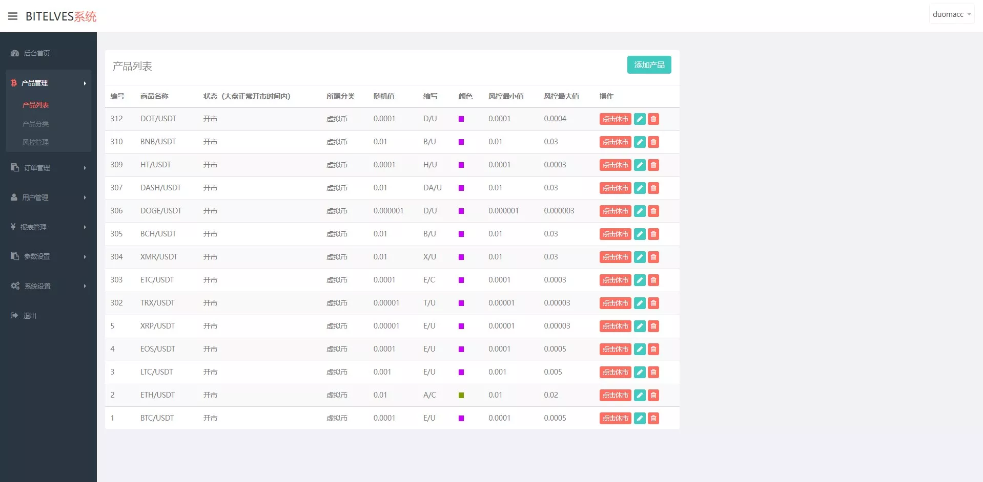 【magiczone多语言微盘微交易所源码】外汇微盘系统+秒合约微盘+带质押理财功能+盈亏风控+前端html+后端PHP插图9 【magiczone多语言微盘微交易所源码】外汇微盘系统+秒合约微盘+带质押理财功能+盈亏风控+前端html+后端PHP插图9