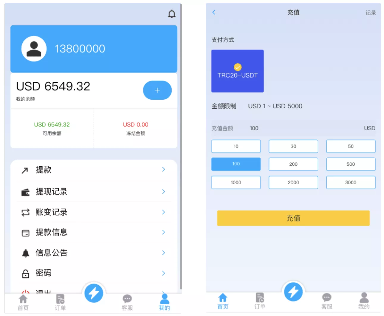 【抢单刷单】全新多语言海外抢单刷单系统源码插图4 【抢单刷单】全新多语言海外抢单刷单系统源码插图4
