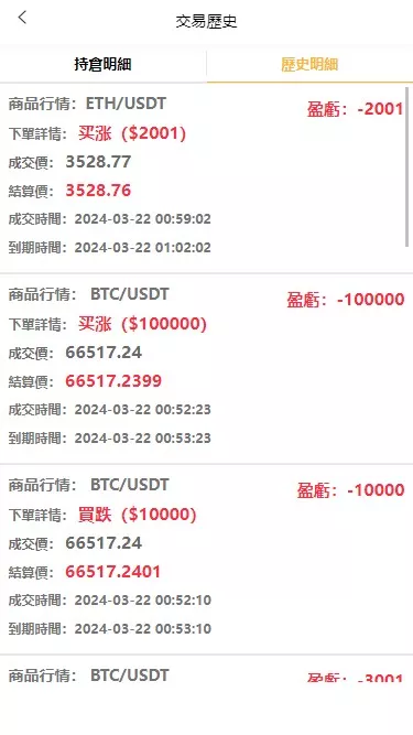 【magiczone多语言微盘微交易所源码】外汇微盘系统+秒合约微盘+带质押理财功能+盈亏风控+前端html+后端PHP插图4 【magiczone多语言微盘微交易所源码】外汇微盘系统+秒合约微盘+带质押理财功能+盈亏风控+前端html+后端PHP插图4