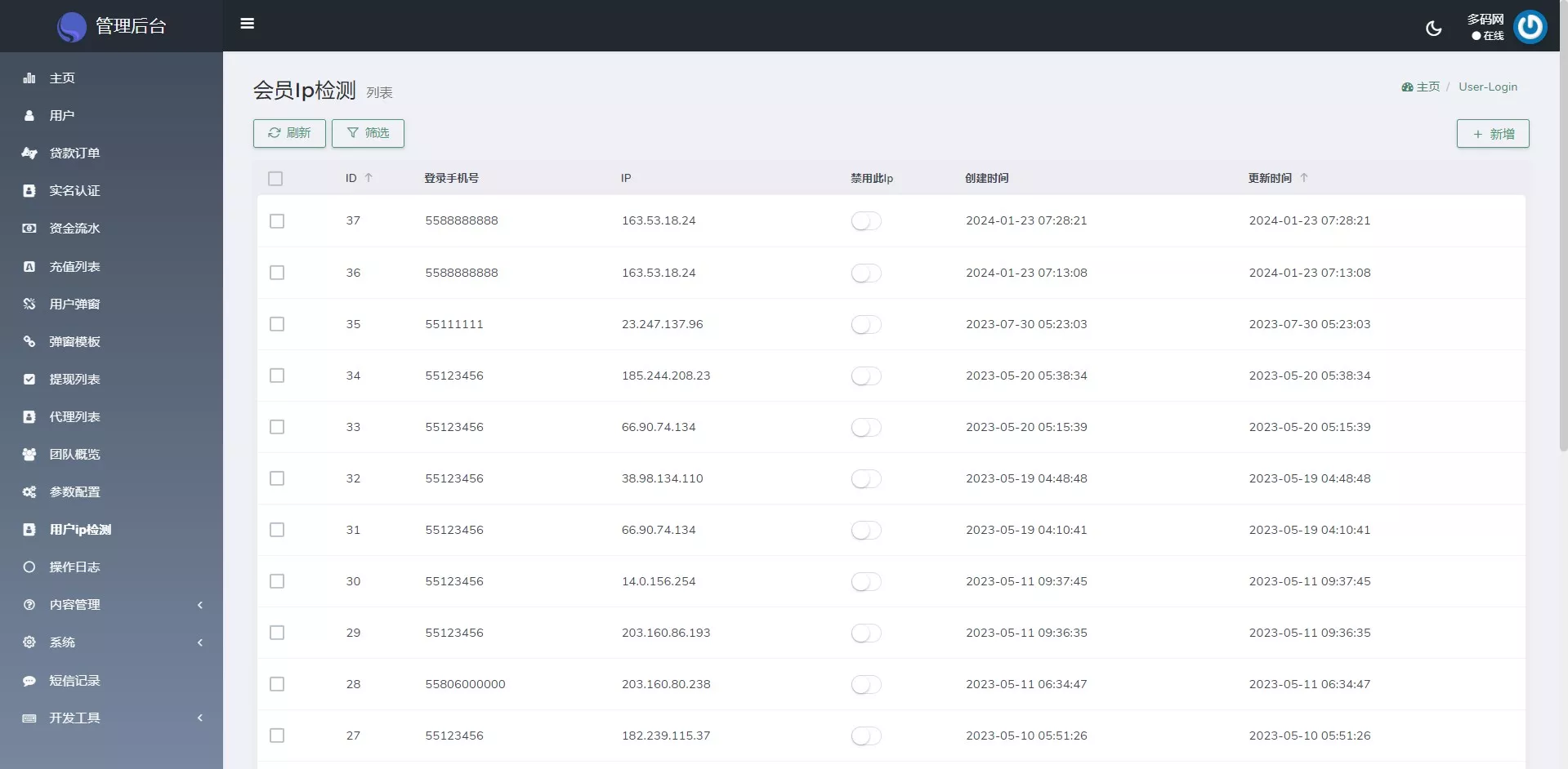 【海外贷款信贷产品源码】线上贷款产品大全+贷款平台软件源码+海外借贷平台插图13 【海外贷款信贷产品源码】线上贷款产品大全+贷款平台软件源码+海外借贷平台插图13