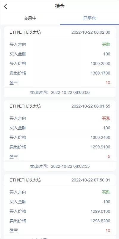 【双语言外汇系统】fastadmin框架+微盘系统仿交易所+USDT支付+K线正常插图4 【双语言外汇系统】fastadmin框架+微盘系统仿交易所+USDT支付+K线正常插图4
