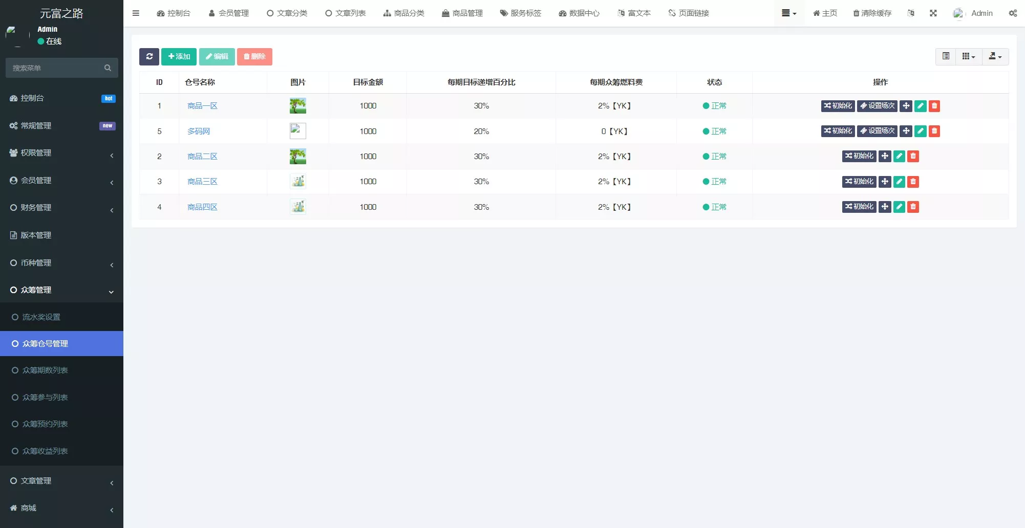 【元富之路众筹商城系统】订单认购+多多优购+商城加共识插图13 【元富之路众筹商城系统】订单认购+多多优购+商城加共识插图13