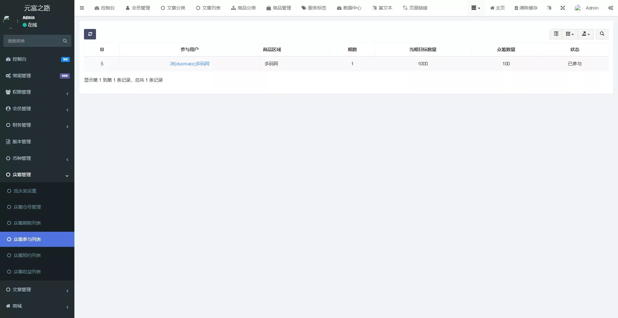【元富之路众筹商城系统】订单认购+多多优购+商城加共识插图14 【元富之路众筹商城系统】订单认购+多多优购+商城加共识插图14