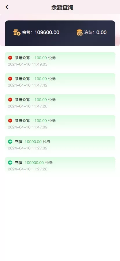 【元富之路众筹商城系统】订单认购+多多优购+商城加共识插图7 【元富之路众筹商城系统】订单认购+多多优购+商城加共识插图7