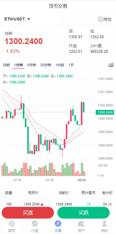 【双语言外汇系统】fastadmin框架+微盘系统仿交易所+USDT支付+K线正常插图3 【双语言外汇系统】fastadmin框架+微盘系统仿交易所+USDT支付+K线正常插图3