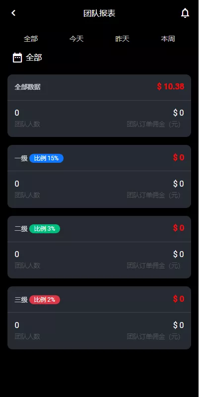 【全新UI多语言抢单系统】抢单刷单源码+订单自动匹配系统插图10 【全新UI多语言抢单系统】抢单刷单源码+订单自动匹配系统插图10