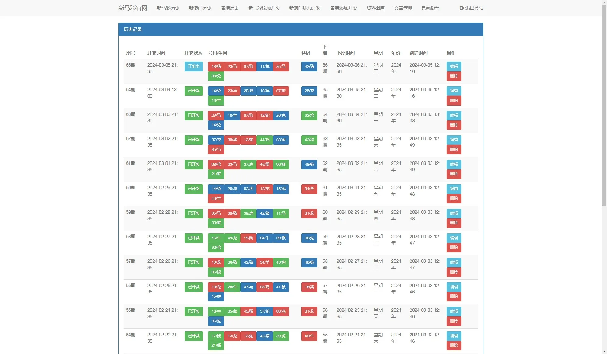 【新马六合彩开奖网源码】六合图库资料源码+香港六合彩开奖网+澳门六合彩开奖网插图2 【新马六合彩开奖网源码】六合图库资料源码+香港六合彩开奖网+澳门六合彩开奖网插图2