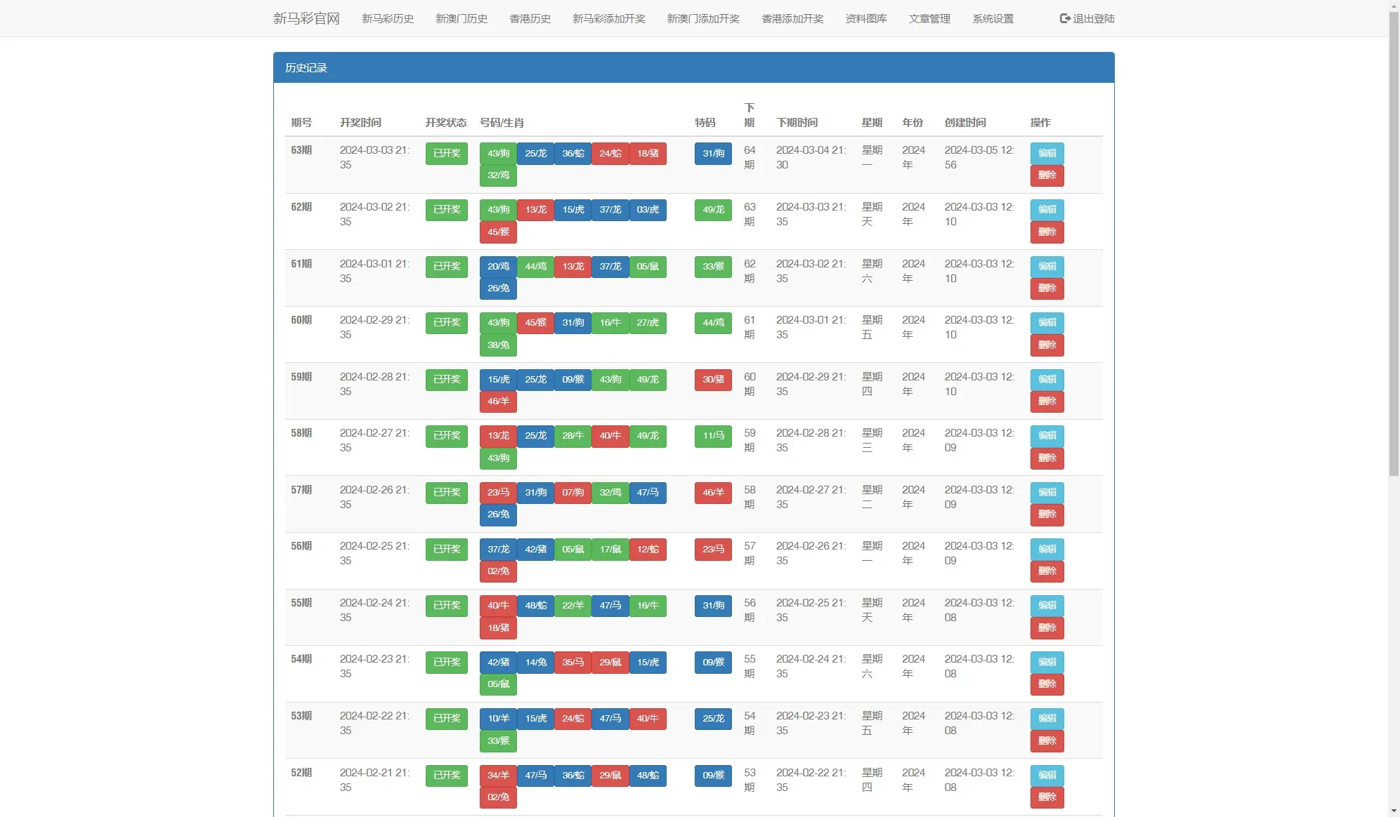【新马六合彩开奖网源码】六合图库资料源码+香港六合彩开奖网+澳门六合彩开奖网插图3 【新马六合彩开奖网源码】六合图库资料源码+香港六合彩开奖网+澳门六合彩开奖网插图3