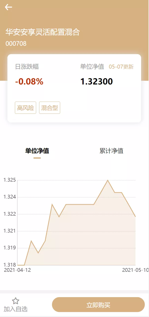 【股票基金财投资系统】投资理财基金源码+uniapp版插图5 【股票基金财投资系统】投资理财基金源码+uniapp版插图5