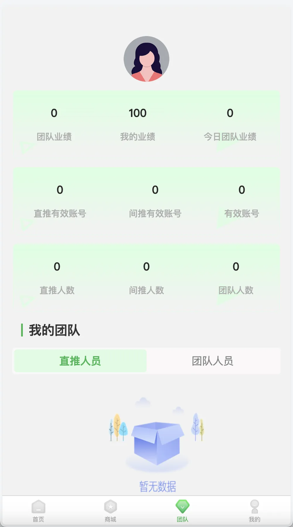 【元富之路众筹商城源码】产品认购+内置计划任务+内置商城+内置在线客服系统+前端vue编译后+后端PHP插图5 【元富之路众筹商城源码】产品认购+内置计划任务+内置商城+内置在线客服系统+前端vue编译后+后端PHP插图5