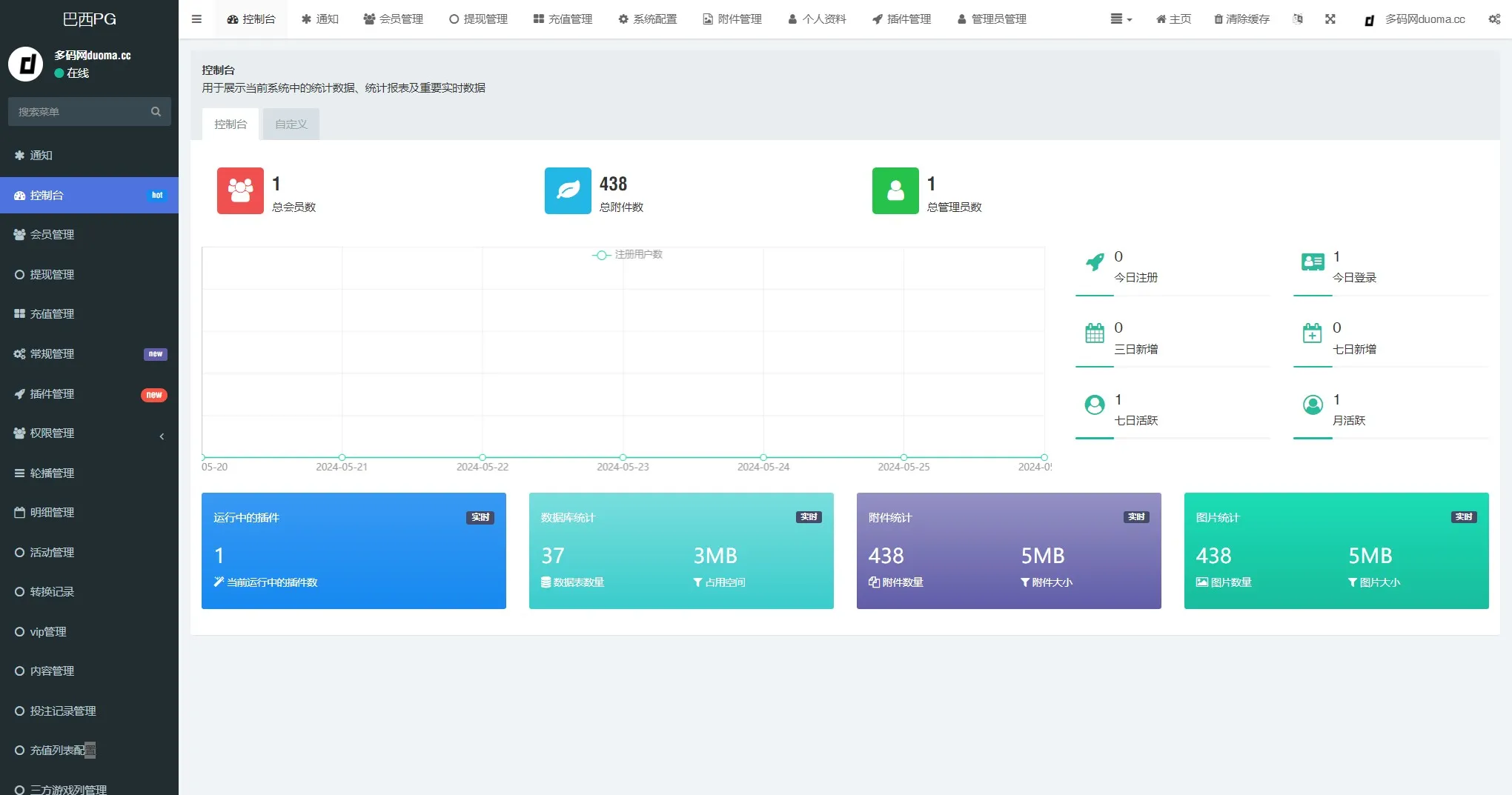 【17Slots全开源巴西】PG电子游戏源码+前端uniapp+后端PHP插图8 【17Slots全开源巴西】PG电子游戏源码+前端uniapp+后端PHP插图8