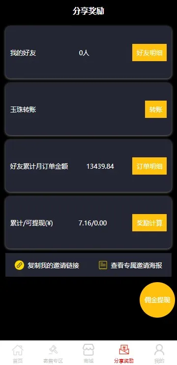 【UNIAPP挂售转卖竞拍商城系统源码】竞拍系统+转拍闪拍系统源码+文本教程插图4 【UNIAPP挂售转卖竞拍商城系统源码】竞拍系统+转拍闪拍系统源码+文本教程插图4
