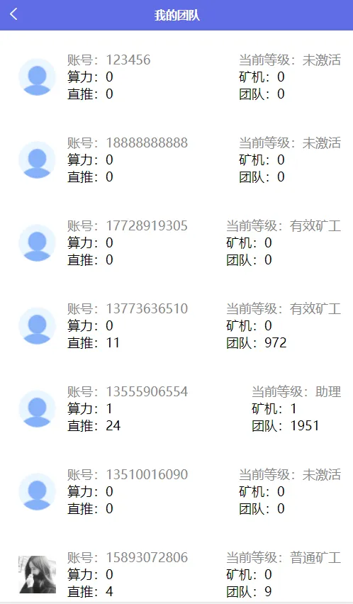 【AOT慈善币】GEC+CZB+钱包+模式+慈善区块链源码插图11 【AOT慈善币】GEC+CZB+钱包+模式+慈善区块链源码插图11
