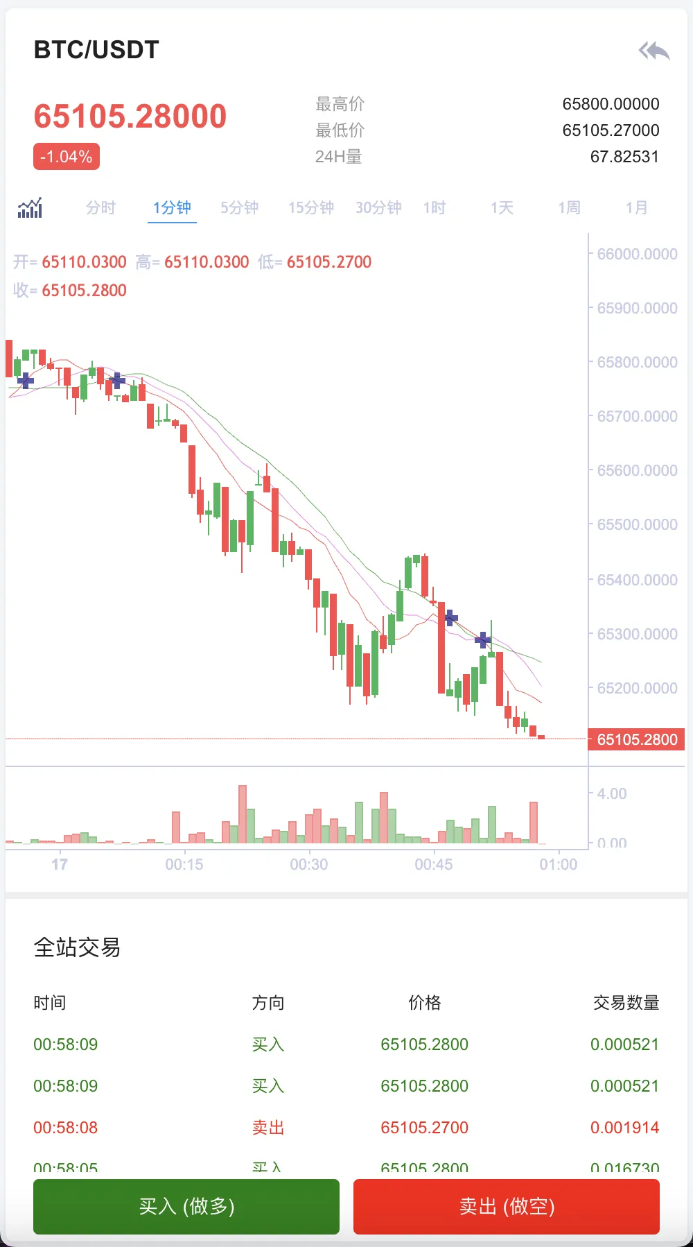 【KUBI多语言交易所源码】合约交易+秒合约交易+币币交易+质押生息+币币交易机器人+平台币k线走势控制+前端vue编译后+后端PHP插图7 【KUBI多语言交易所源码】合约交易+秒合约交易+币币交易+质押生息+币币交易机器人+平台币k线走势控制+前端vue编译后+后端PHP插图7