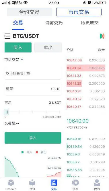 【原生合约交易所】区块链币币交易所+永续合约交易杠杆+法币交易OTC承兑商插图1 【原生合约交易所】区块链币币交易所+永续合约交易杠杆+法币交易OTC承兑商插图1