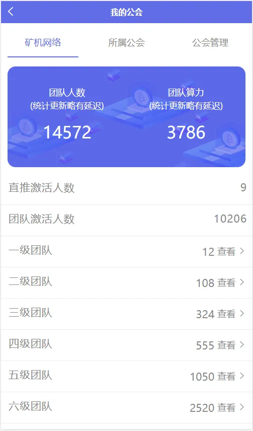 【AOT慈善币】GEC+CZB+钱包+模式+慈善区块链源码插图12 【AOT慈善币】GEC+CZB+钱包+模式+慈善区块链源码插图12