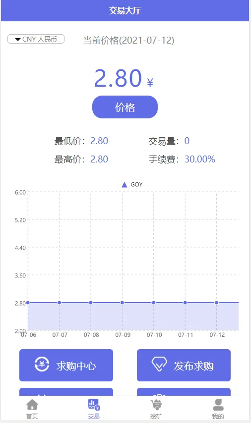 【AOT慈善币】GEC+CZB+钱包+模式+慈善区块链源码插图3 【AOT慈善币】GEC+CZB+钱包+模式+慈善区块链源码插图3