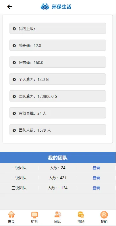 【虚拟币矿机系统】区块链源码+云矿机算力+GRT矿机源码+环保生活插图6 【虚拟币矿机系统】区块链源码+云矿机算力+GRT矿机源码+环保生活插图6