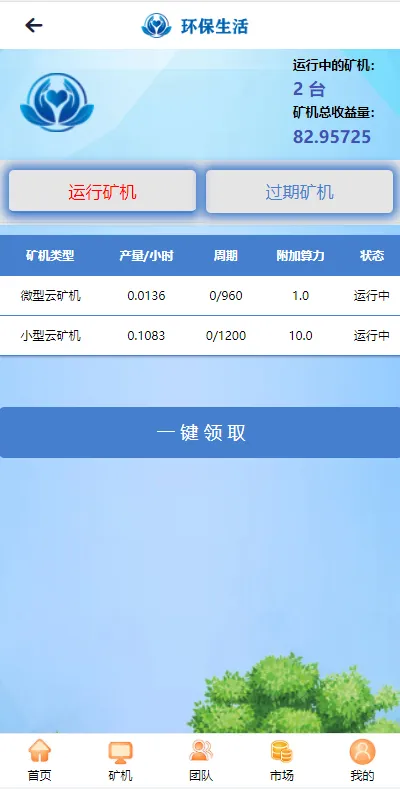 【虚拟币矿机系统】区块链源码+云矿机算力+GRT矿机源码+环保生活插图4 【虚拟币矿机系统】区块链源码+云矿机算力+GRT矿机源码+环保生活插图4