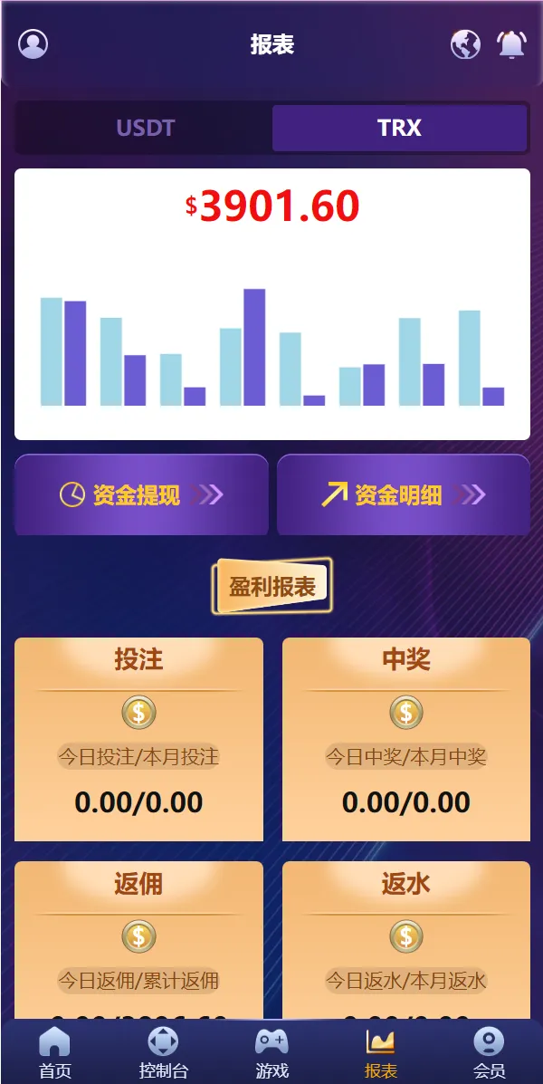 【新版UI多语言usdt】trx哈希竞彩+usdt兑换+区块链哈希值游戏+前端html版插图9 【新版UI多语言usdt】trx哈希竞彩+usdt兑换+区块链哈希值游戏+前端html版插图9