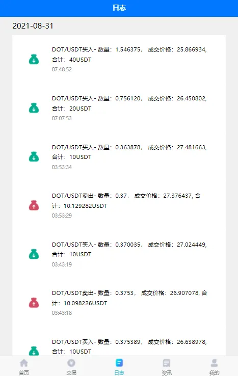 【量化交易机器人】马丁策略uniapp+thinkphp+workerman api插图7 【量化交易机器人】马丁策略uniapp+thinkphp+workerman api插图7