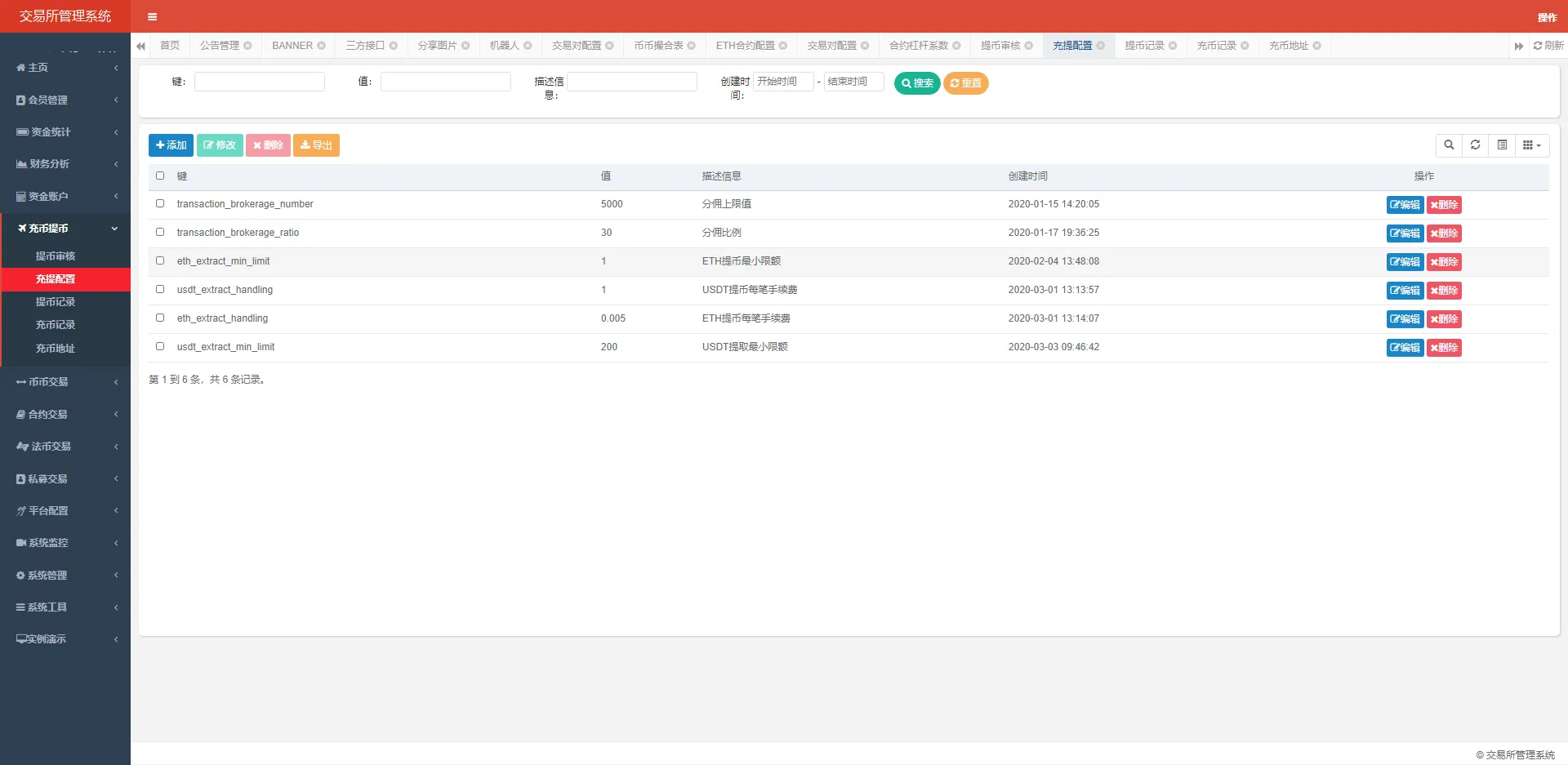 【java区块链交易所源码】永续币币交易所+H5+PC+app源码+完整教程插图10 【java区块链交易所源码】永续币币交易所+H5+PC+app源码+完整教程插图10