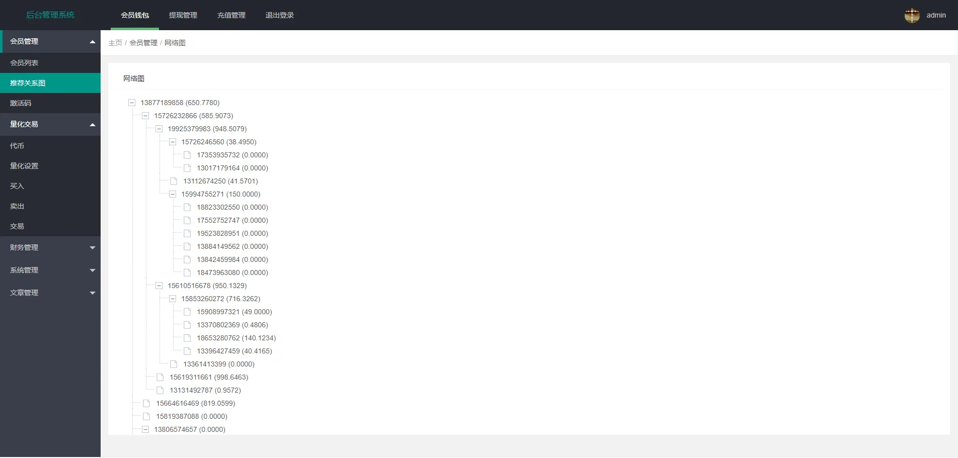 【量化交易机器人】马丁策略uniapp+thinkphp+workerman api插图10 【量化交易机器人】马丁策略uniapp+thinkphp+workerman api插图10