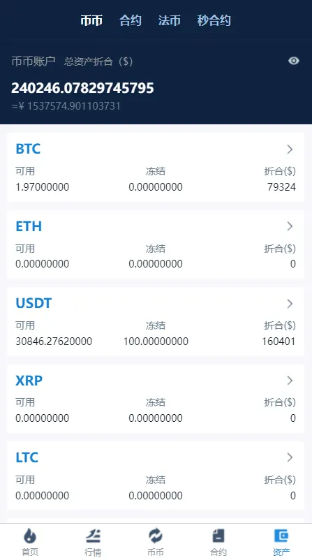 【秒合约多语言交易所】锁仓挖矿+IEO认购+币币交易+法币交易+杠杆交易+全开源插图12 【秒合约多语言交易所】锁仓挖矿+IEO认购+币币交易+法币交易+杠杆交易+全开源插图12