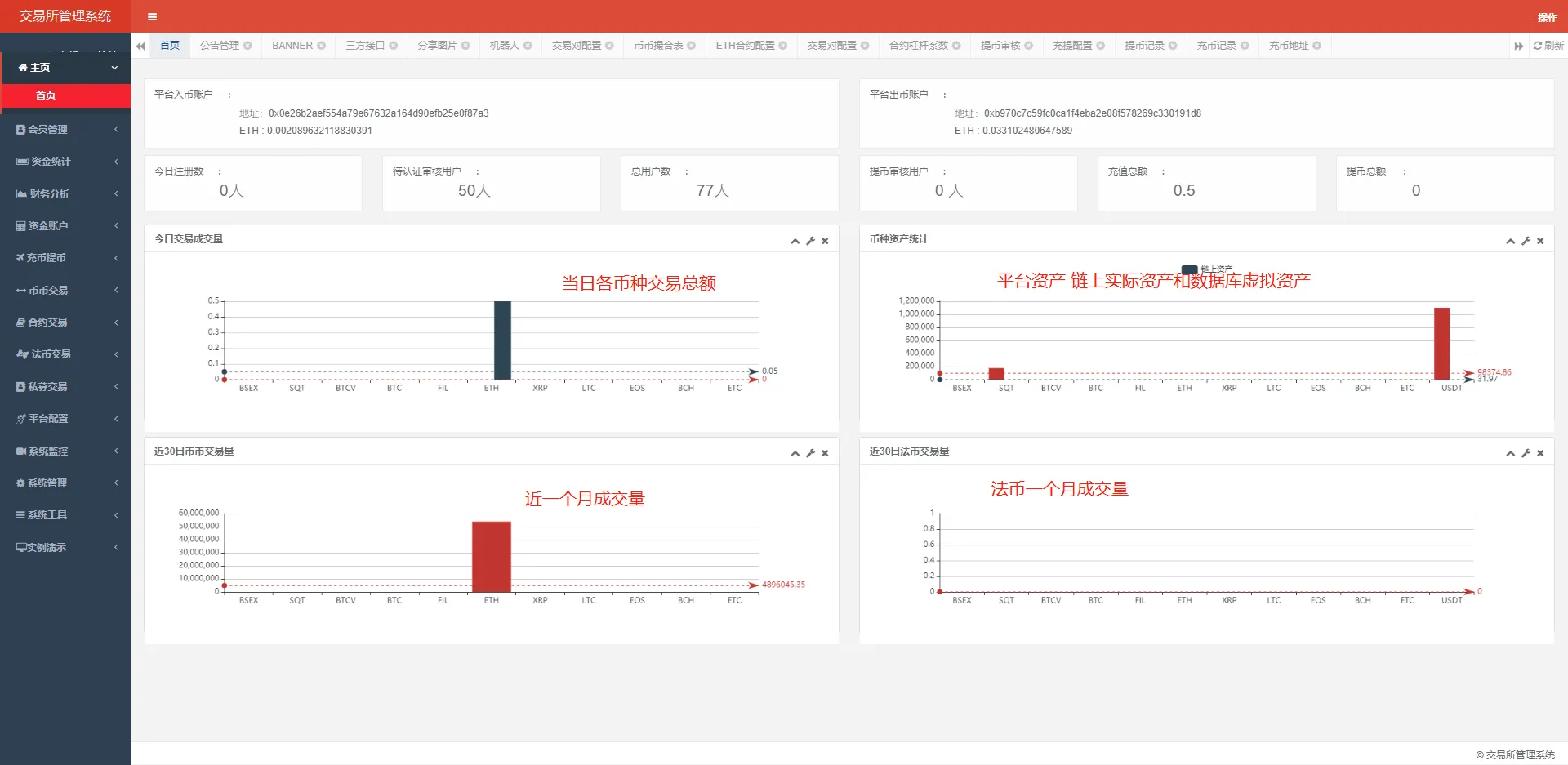 【java区块链交易所源码】永续币币交易所+H5+PC+app源码+完整教程插图13 【java区块链交易所源码】永续币币交易所+H5+PC+app源码+完整教程插图13