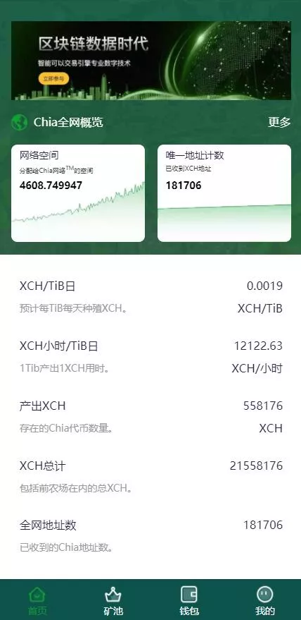 【USDT矿机系统】BZZ分币系统+虚拟币矿机系统插图1 【USDT矿机系统】BZZ分币系统+虚拟币矿机系统插图1
