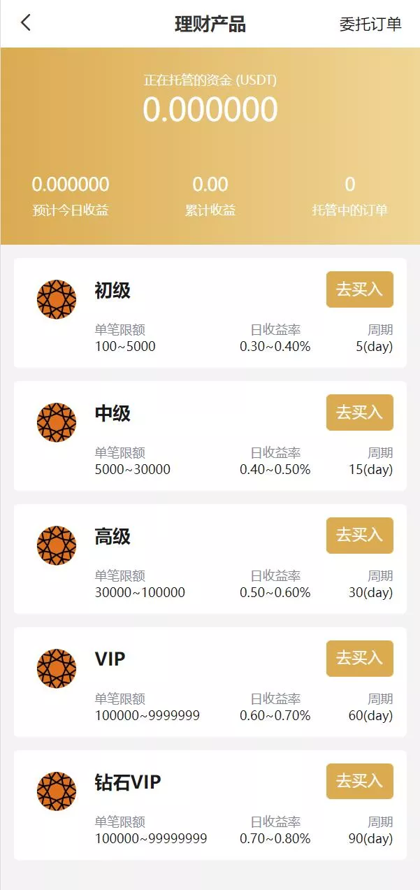 【全新多语言交易所】期权币币交易+质押挖矿+新币申购+区块链交易所插图14 【全新多语言交易所】期权币币交易+质押挖矿+新币申购+区块链交易所插图14