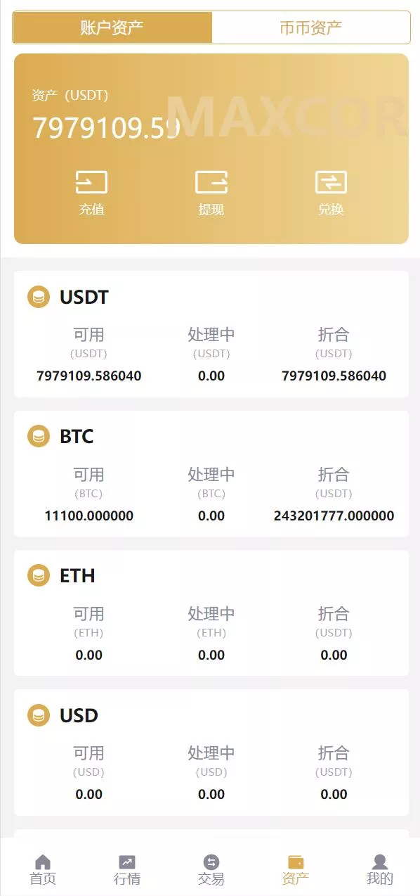 【全新多语言交易所】期权币币交易+质押挖矿+新币申购+区块链交易所插图9 【全新多语言交易所】期权币币交易+质押挖矿+新币申购+区块链交易所插图9