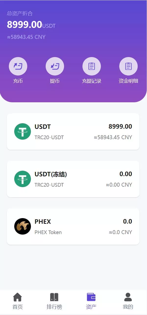 【usdt众筹系统】区块链投资分红系统+usdt投资理财系统插图3 【usdt众筹系统】区块链投资分红系统+usdt投资理财系统插图3