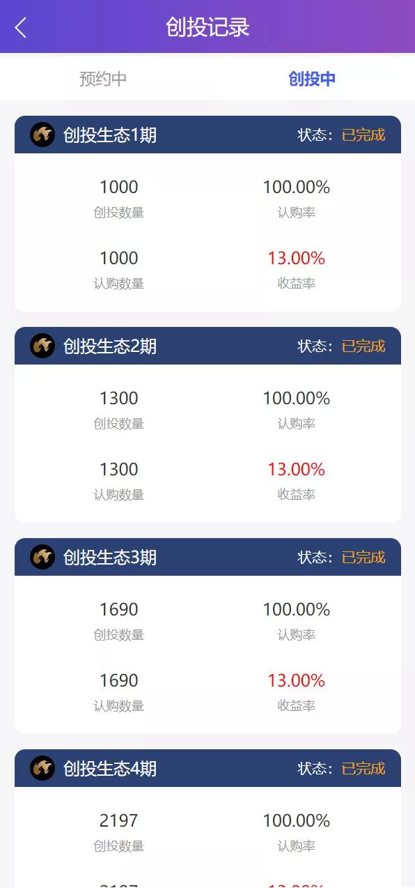 【usdt众筹系统】区块链投资分红系统+usdt投资理财系统插图2 【usdt众筹系统】区块链投资分红系统+usdt投资理财系统插图2