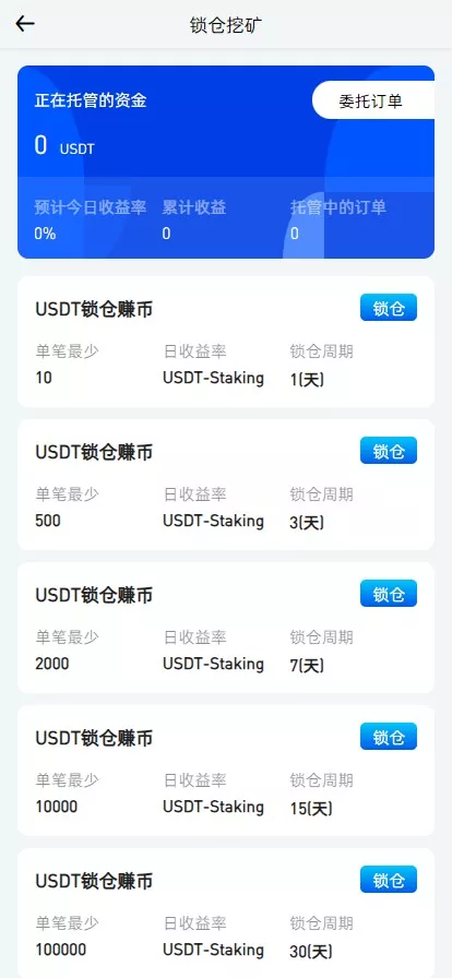 【WooCloud多语言交易所】合约交易+期权交易+币币交易+合约交易跟单+锁仓挖矿+IEO申购+NFT盲盒+双币理财+平台币发行+平台币行情控制+机器人+pc端+wap端+uniapp纯源码插图15 【WooCloud多语言交易所】合约交易+期权交易+币币交易+合约交易跟单+锁仓挖矿+IEO申购+NFT盲盒+双币理财+平台币发行+平台币行情控制+机器人+pc端+wap端+uniapp纯源码插图15