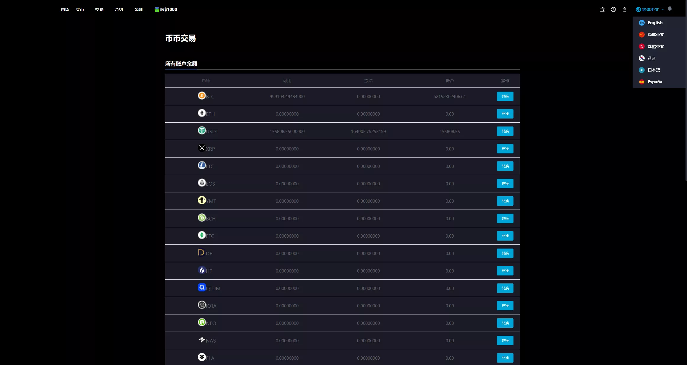 【WooCloud多语言交易所】合约交易+期权交易+币币交易+合约交易跟单+锁仓挖矿+IEO申购+NFT盲盒+双币理财+平台币发行+平台币行情控制+机器人+pc端+wap端+uniapp纯源码插图35 【WooCloud多语言交易所】合约交易+期权交易+币币交易+合约交易跟单+锁仓挖矿+IEO申购+NFT盲盒+双币理财+平台币发行+平台币行情控制+机器人+pc端+wap端+uniapp纯源码插图35