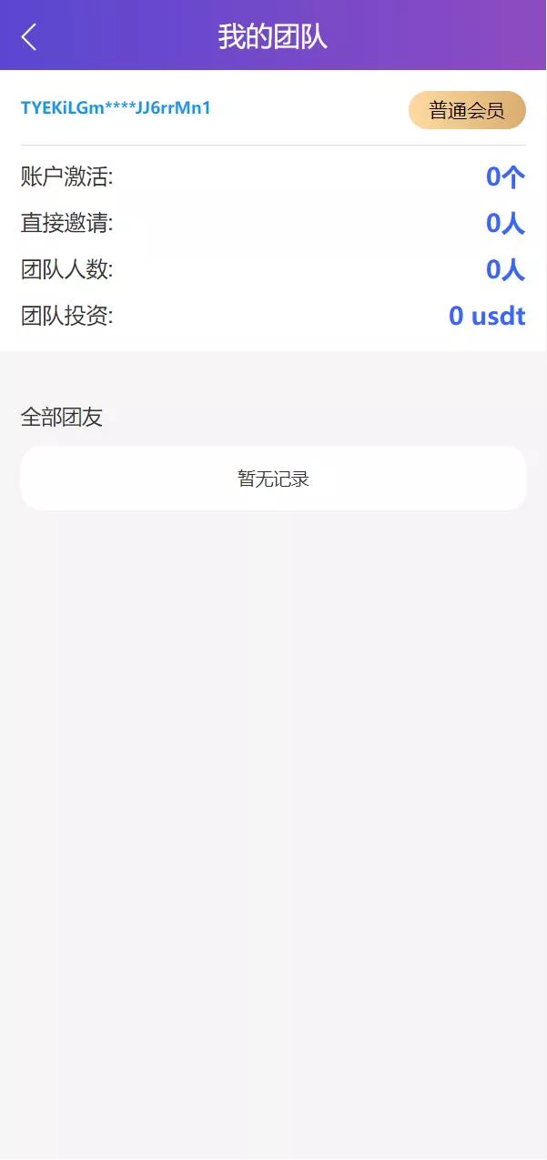 【usdt众筹系统】区块链投资分红系统+usdt投资理财系统插图6 【usdt众筹系统】区块链投资分红系统+usdt投资理财系统插图6