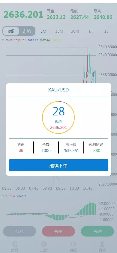 【世融国际多语言微盘微交易源码】外汇微盘系统+带理财功能+盈亏风控+前端uniapp+后端PHP插图4 【世融国际多语言微盘微交易源码】外汇微盘系统+带理财功能+盈亏风控+前端uniapp+后端PHP插图4