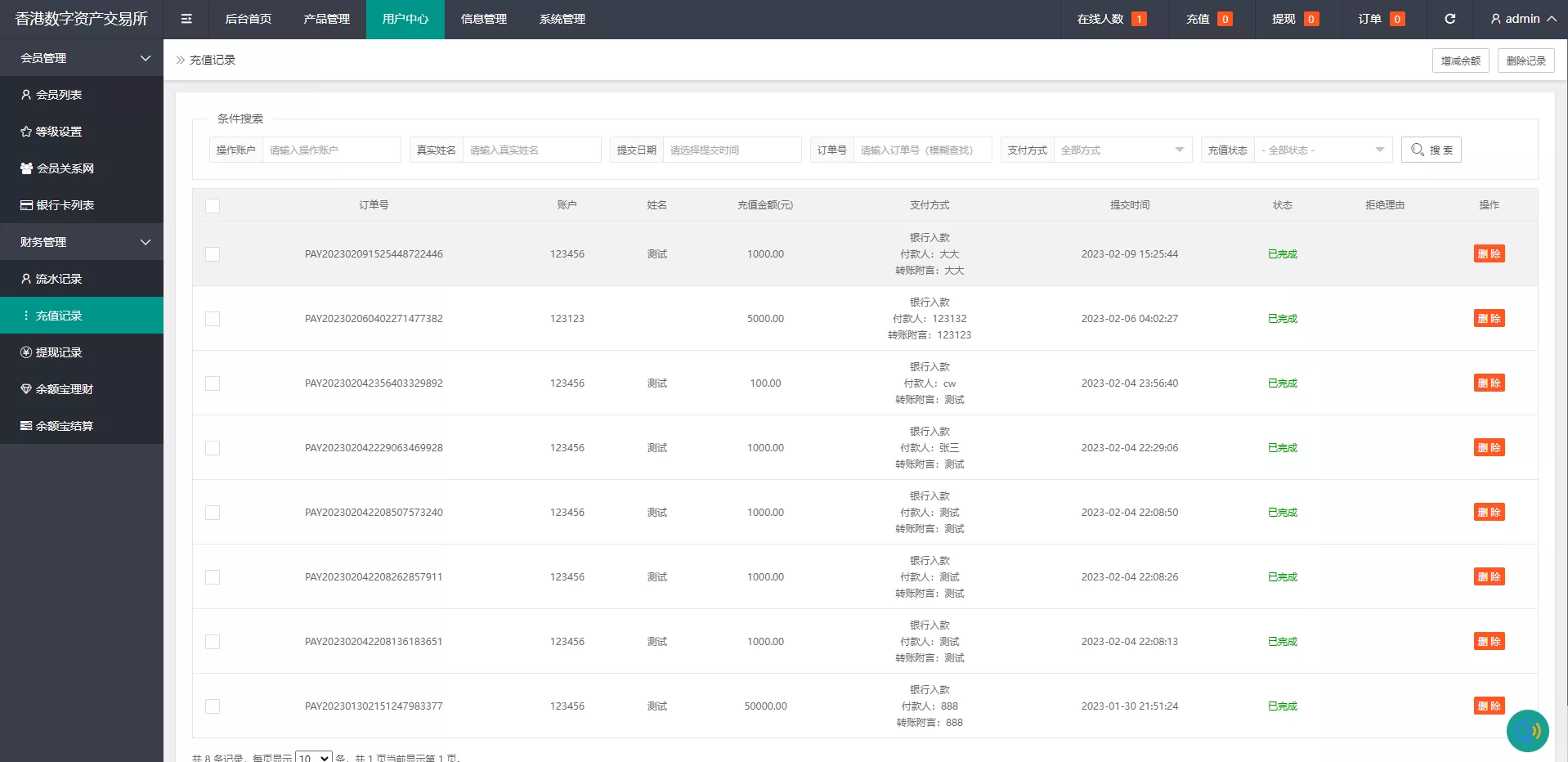 【uinapp版微交易系统】贵金属交易平台+定制版微盘源码插图12 【uinapp版微交易系统】贵金属交易平台+定制版微盘源码插图12