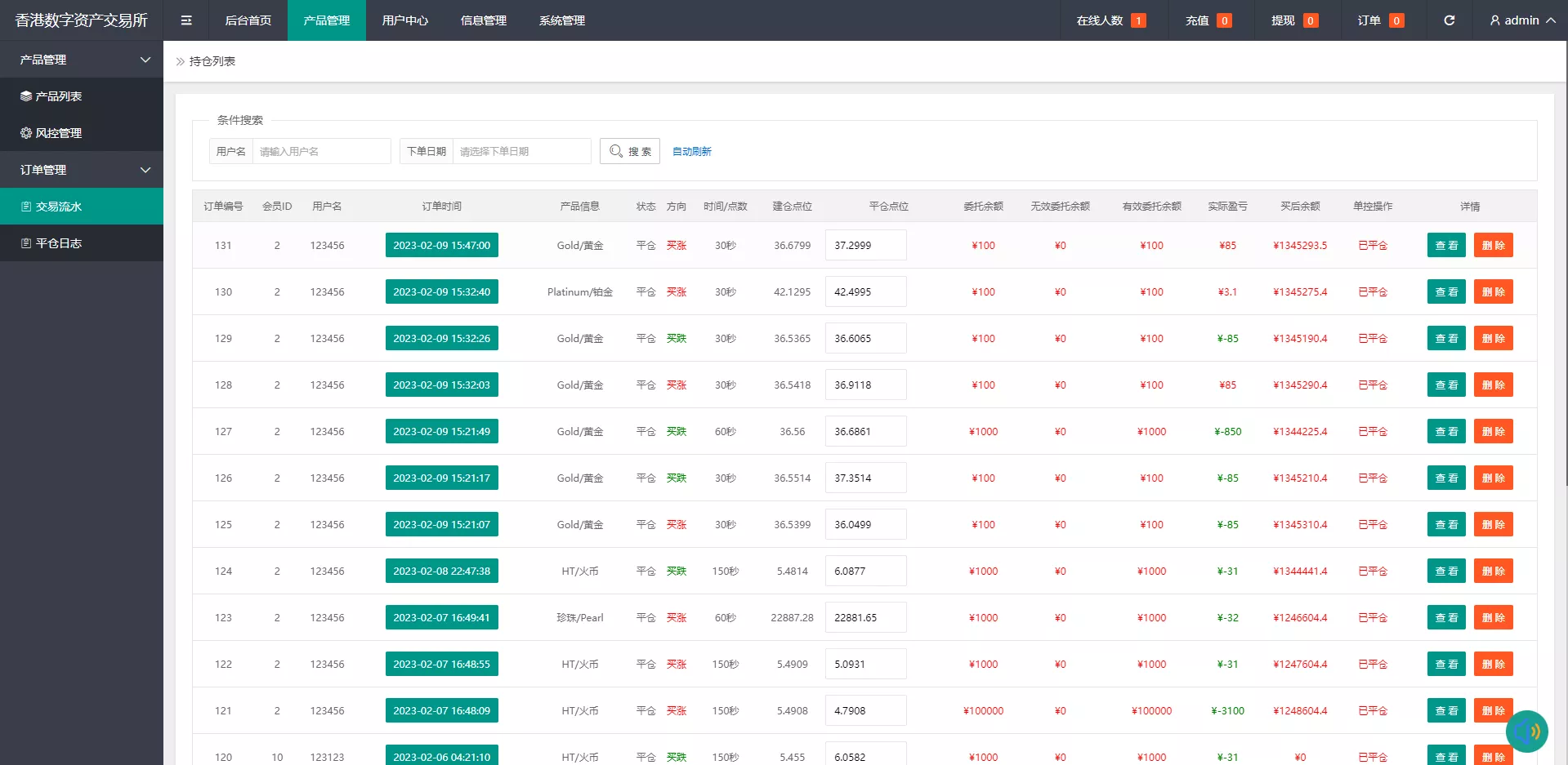 【uinapp版微交易系统】贵金属交易平台+定制版微盘源码插图11 【uinapp版微交易系统】贵金属交易平台+定制版微盘源码插图11