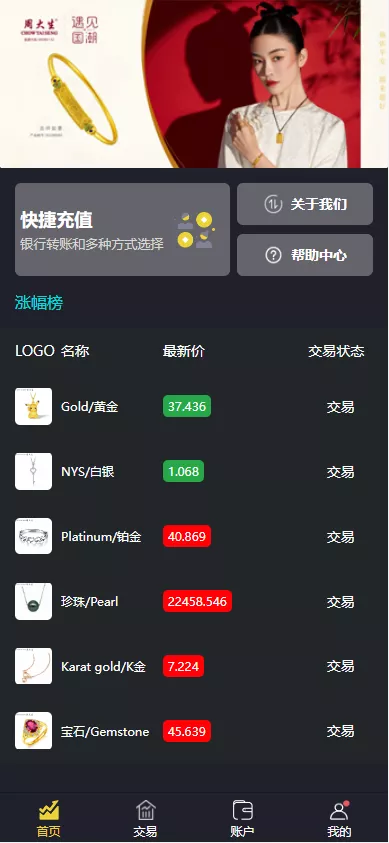 【uinapp版微交易系统】贵金属交易平台+定制版微盘源码插图 【uinapp版微交易系统】贵金属交易平台+定制版微盘源码插图