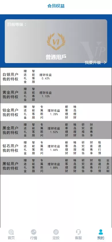 【世融国际多语言微盘微交易源码】外汇微盘系统+带理财功能+盈亏风控+前端uniapp+后端PHP插图10 【世融国际多语言微盘微交易源码】外汇微盘系统+带理财功能+盈亏风控+前端uniapp+后端PHP插图10