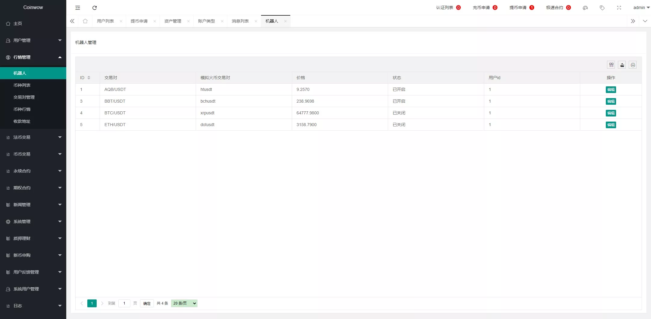 【新版多语言交易所系统】虚拟币外汇交易+期权合约交易+机器人+币币交易+PC+H5前端开源插图21 【新版多语言交易所系统】虚拟币外汇交易+期权合约交易+机器人+币币交易+PC+H5前端开源插图21