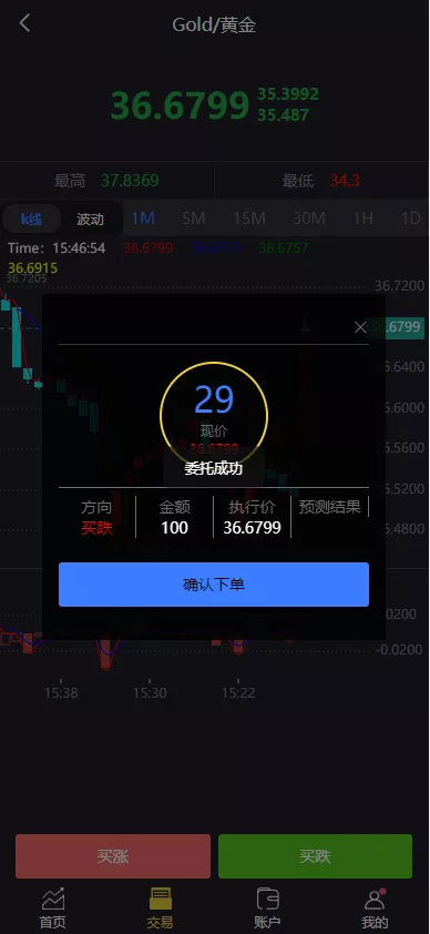 【uinapp版微交易系统】贵金属交易平台+定制版微盘源码插图6 【uinapp版微交易系统】贵金属交易平台+定制版微盘源码插图6