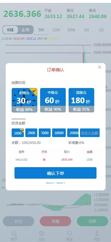 【世融国际多语言微盘微交易源码】外汇微盘系统+带理财功能+盈亏风控+前端uniapp+后端PHP插图3 【世融国际多语言微盘微交易源码】外汇微盘系统+带理财功能+盈亏风控+前端uniapp+后端PHP插图3