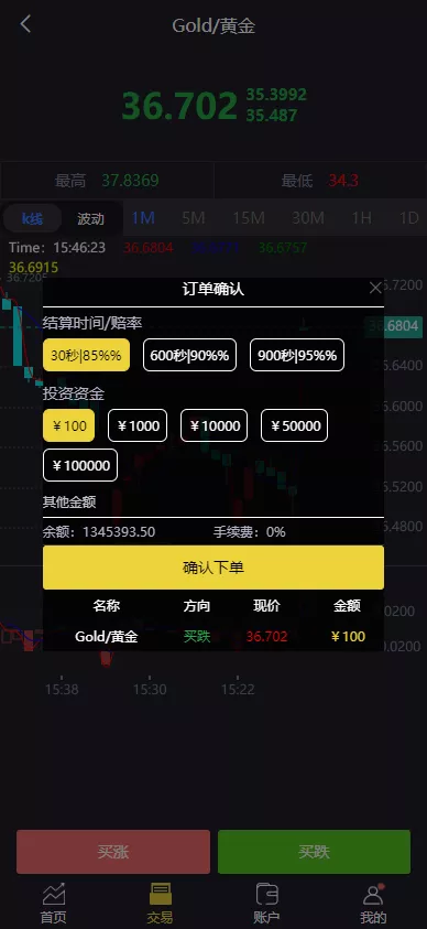 【uinapp版微交易系统】贵金属交易平台+定制版微盘源码插图5 【uinapp版微交易系统】贵金属交易平台+定制版微盘源码插图5