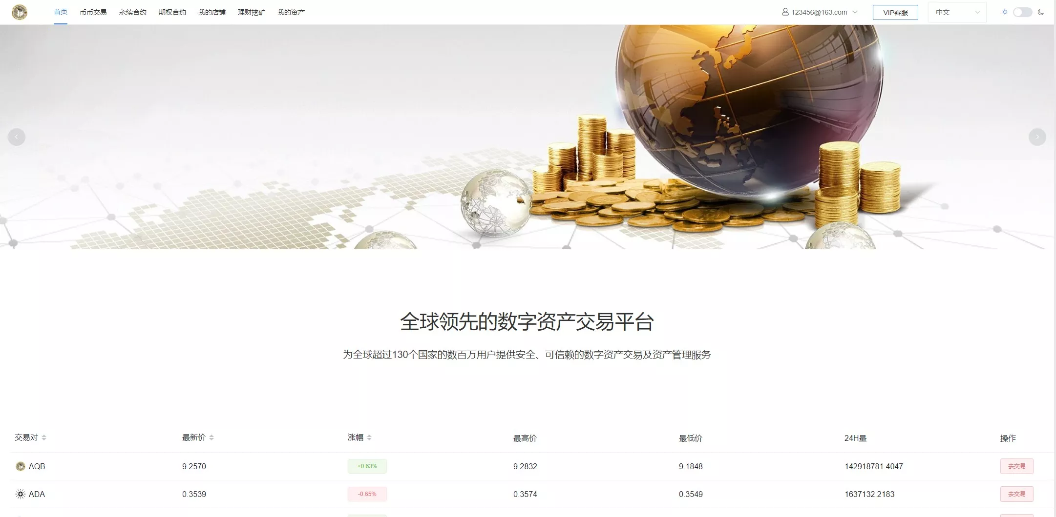 【新版多语言交易所系统】虚拟币外汇交易+期权合约交易+机器人+币币交易+PC+H5前端开源插图 【新版多语言交易所系统】虚拟币外汇交易+期权合约交易+机器人+币币交易+PC+H5前端开源插图