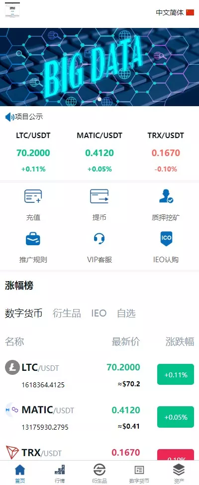 【新版多语言交易所系统】虚拟币外汇交易+期权合约交易+机器人+币币交易+PC+H5前端开源插图10 【新版多语言交易所系统】虚拟币外汇交易+期权合约交易+机器人+币币交易+PC+H5前端开源插图10