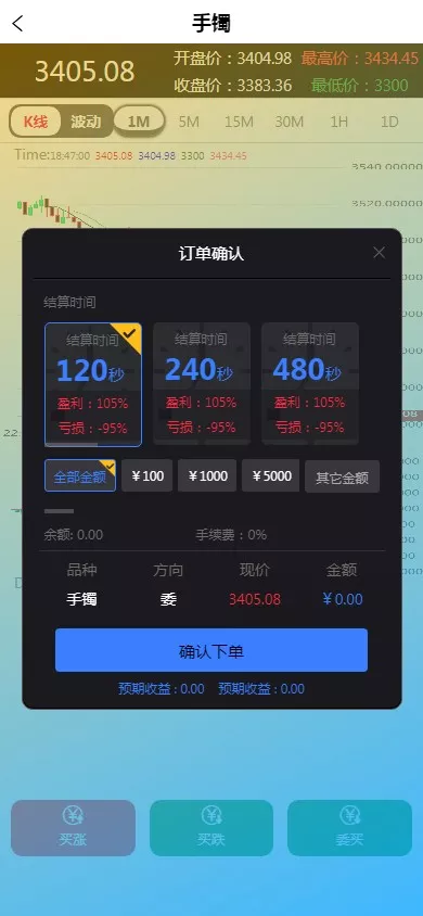 【新周大福微盘UI二开版】单控全控+改单+前端html+后端PHP插图6 【新周大福微盘UI二开版】单控全控+改单+前端html+后端PHP插图6